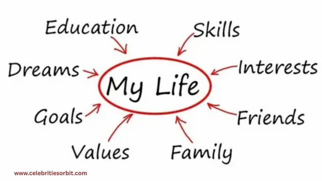 Personal Life and Interests